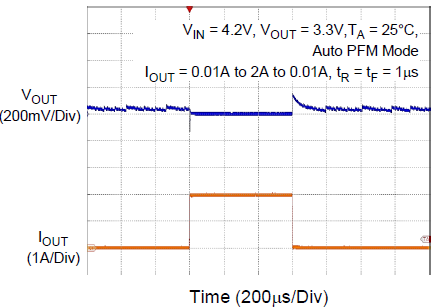 一張含有 文字, 行, 螢幕擷取畫面, 字型 的圖片
AI 產生的內容可能不正確。